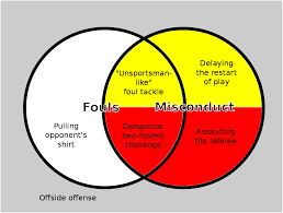 Red & Yellow Cards