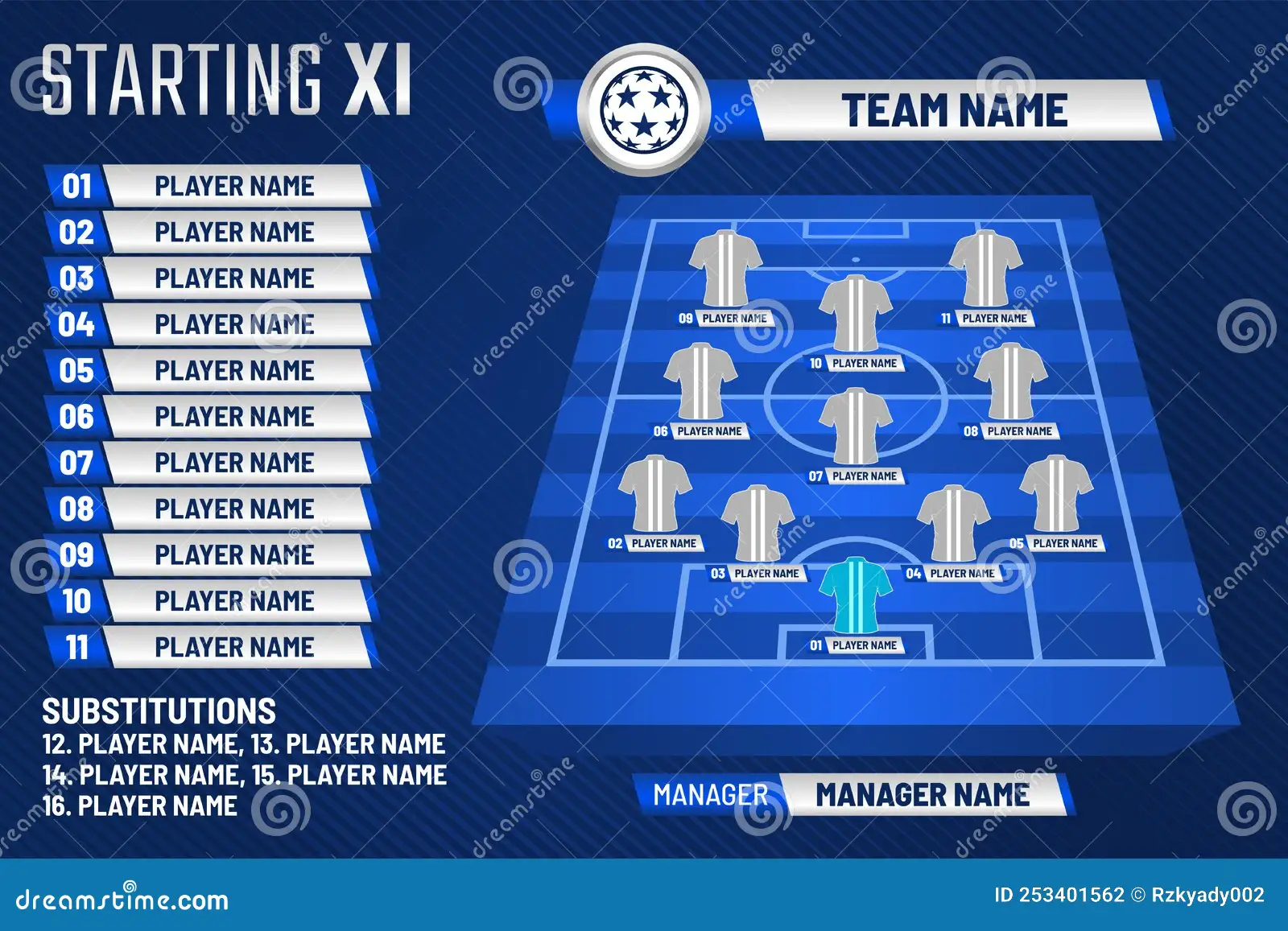 Team Composition